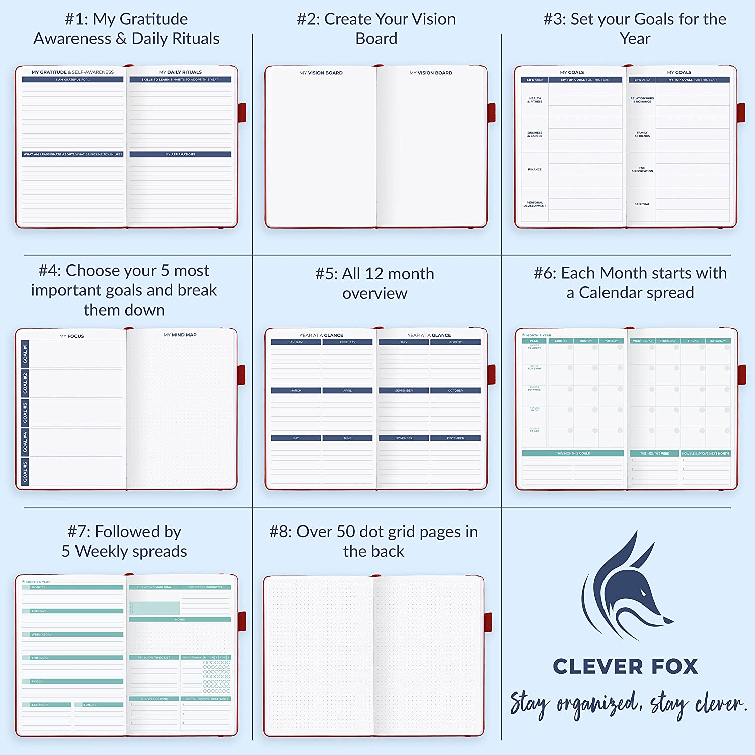 Clever Fox Planner 2nd Edition – Colorful Weekly & Monthly Goal Setting Planner, Habit Trackers, Time Management and Productivity Organizer, Gratitude Journal, Undated, A5, Lasts 1 Year – White - Image 6